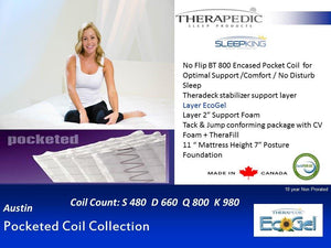 Therapedic Twin Mattress